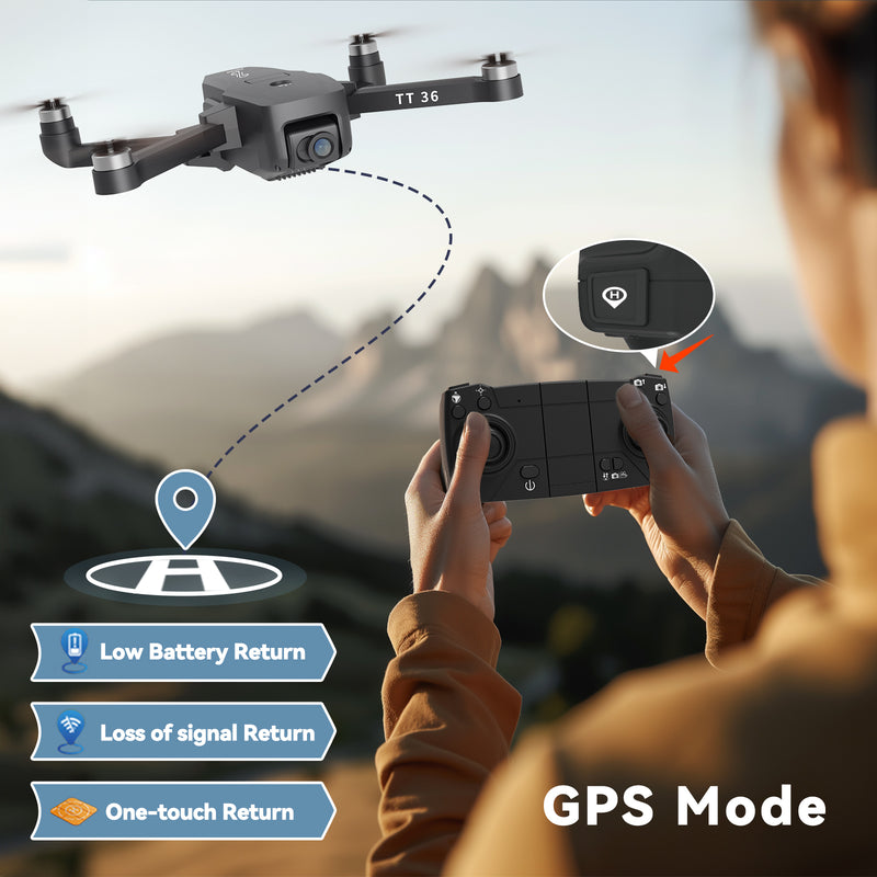 IDEA36 Drone con Camera 4K, Scheda SD con Motori Brushless Droni con Camera per Adulti 4K, Posizionamento Ottico in Streaming, Trasmissione WiFi 5G, Droni GPS Seguimi